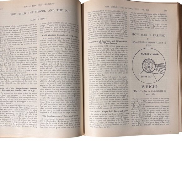 The Child Welfare Manual Set Of 2 Volumes 1915 Handbook For Parents & Teachers - Picture 16 of 16